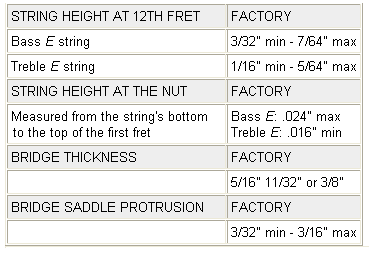 action strings 1.5