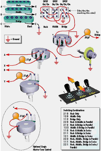 Dan Armstrong Super Strat Article And Wiring Diagram