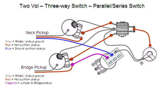 Epiphone Flying V Guitar Wiring Diagram from ashbass.com