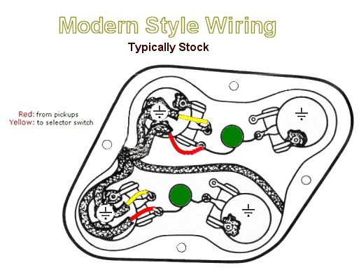 Gibson Wiring Diagrams Wiring Library Schematics