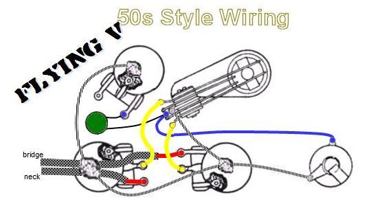 Seymour Duncan Les Paul Wiring Diagram from ashbass.com