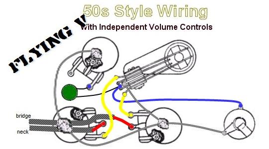 Humbucker Pickup 50S Wiring Diagram from ashbass.com