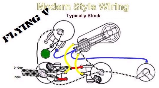 Gibson Wiring Diagrams Wiring Library Schematics