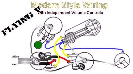 Epihpone Les Paul Special 2 Wiring Diagram from ashbass.com