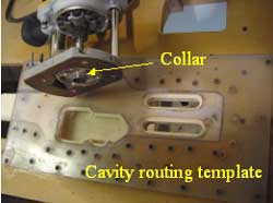 Cavity routing template