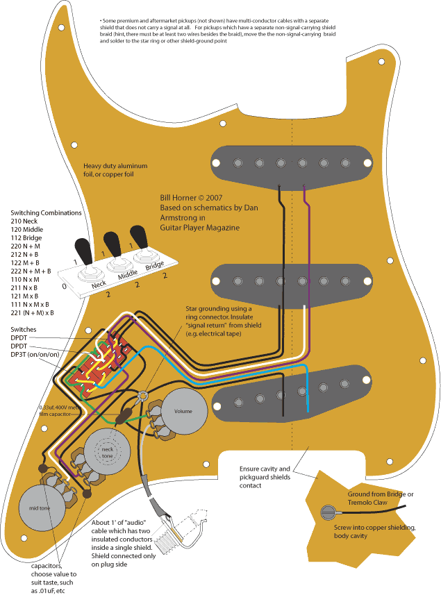 Dan Armstrong Super Strat Article and Wiring Diagram bass humbucker wiring diagram 