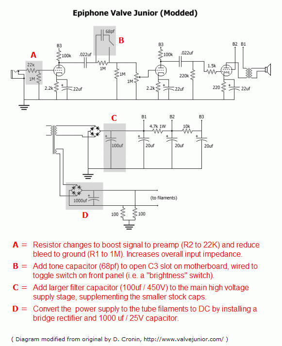 Schematic of Valve Jr. modifications