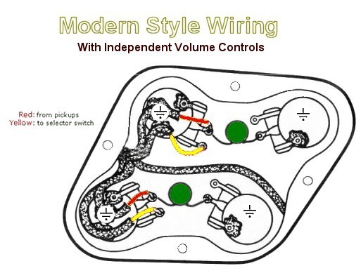 Gibson Wiring Diagrams - Wiring Library - Schematics seymour duncan humbucker wiring schematics 